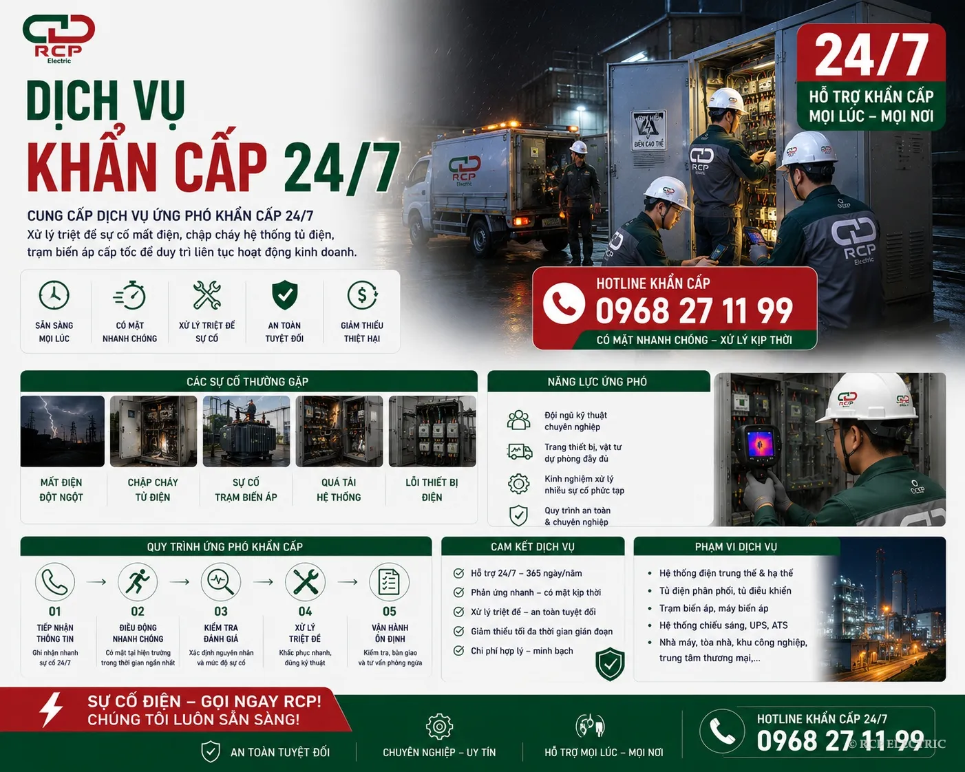 Dịch vụ khẩn cấp 24/7
