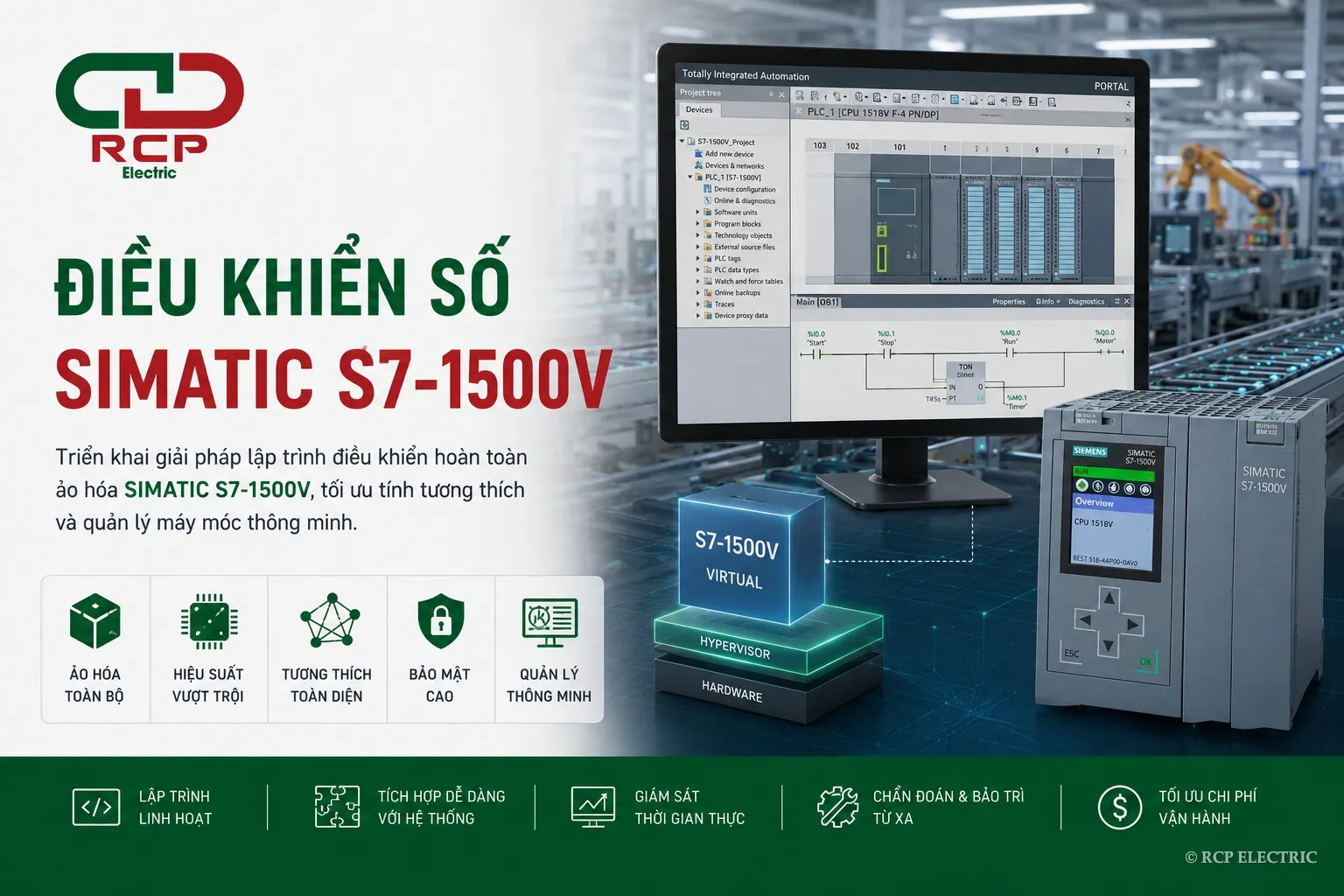 Simatic S7-1500V