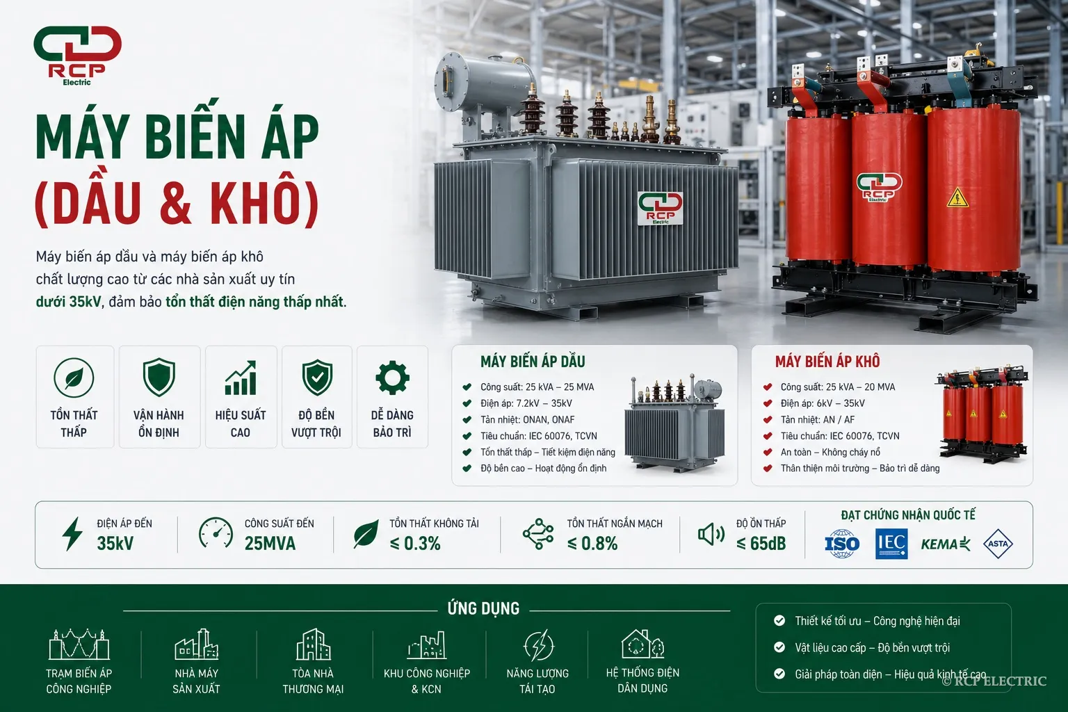 Máy biến áp