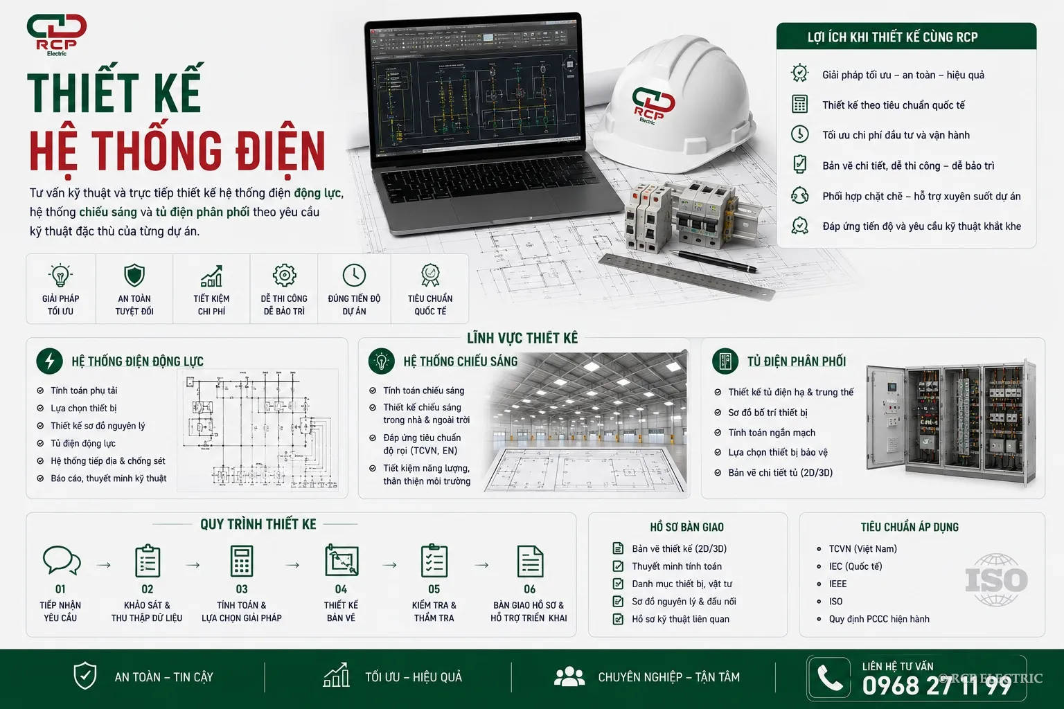 Thiết kế hệ thống điện