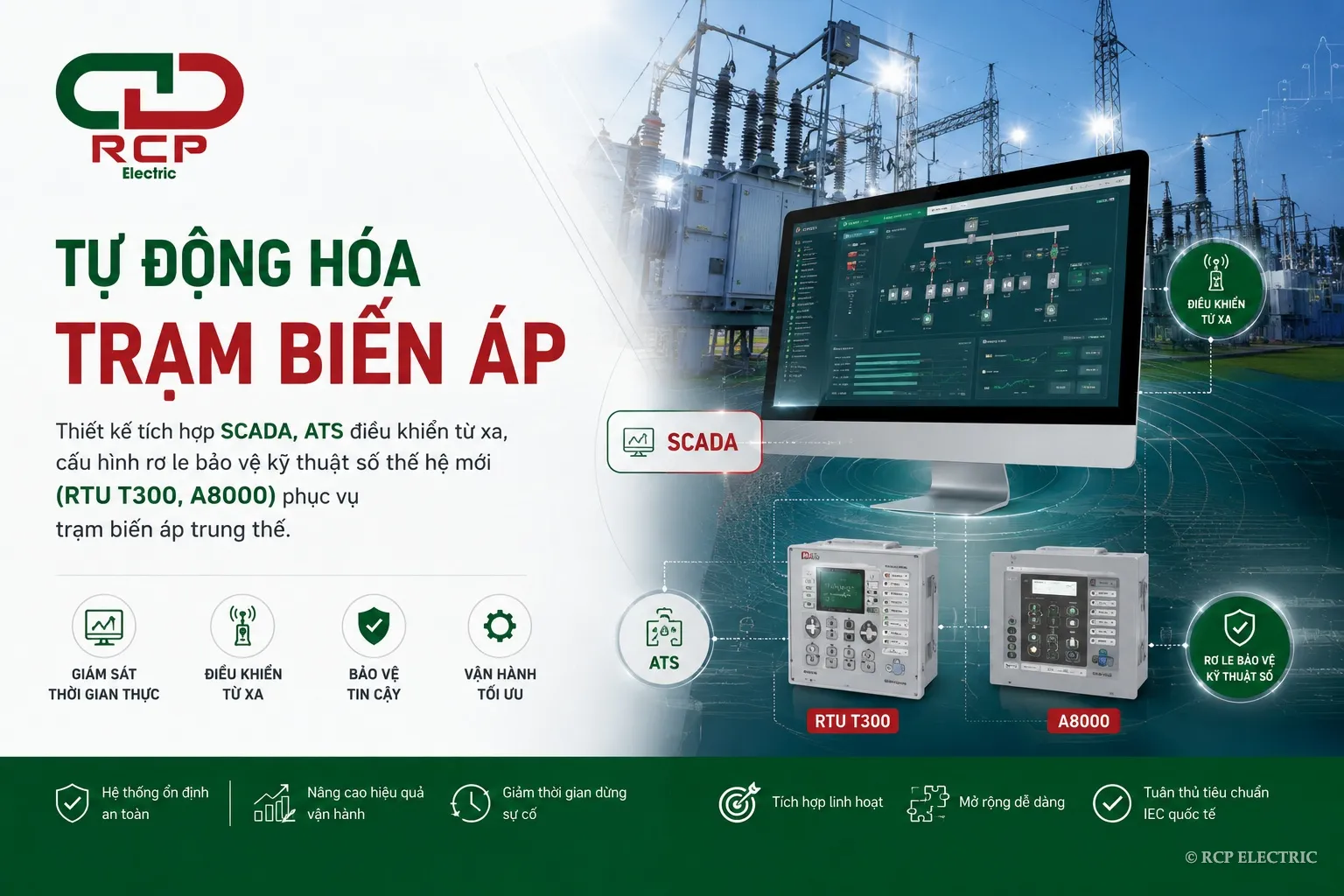 Tự động hóa trạm biến áp